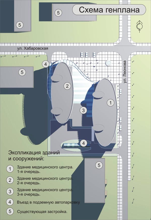 Блокированные жилые дома